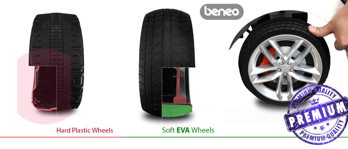/g/i/gif_eva_wheels_en_4_11.gif